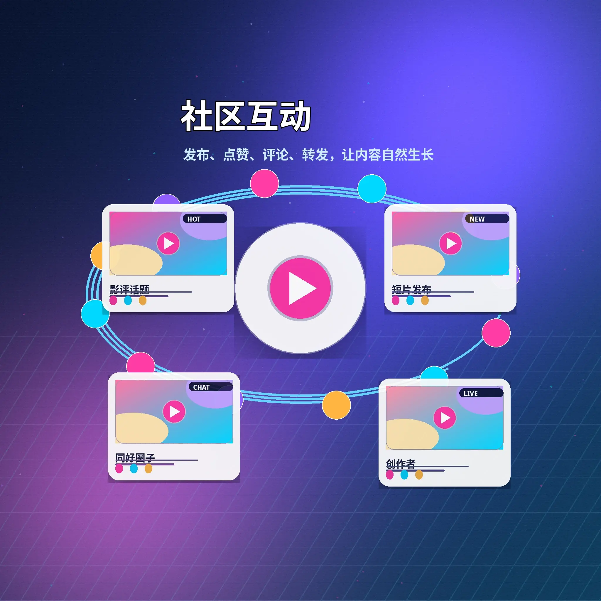 蘑菇视频社区互动与话题内容